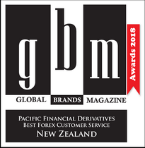 GBM Best FX Service 2018 NZ